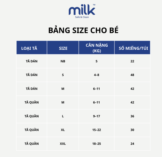Bỉm Tã Quần MILK Yoga Pants Siêu Mềm Mỏng Chống Hăm Cho Bé Size M 42 Miếng