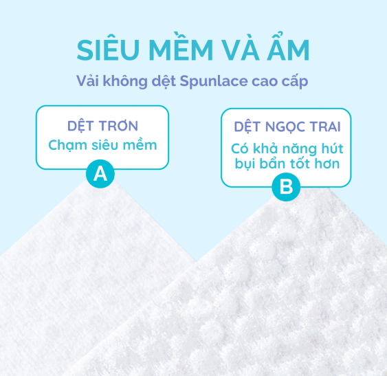 Khăn Ướt Cho Bé Hoppi Mini - 8 Gói