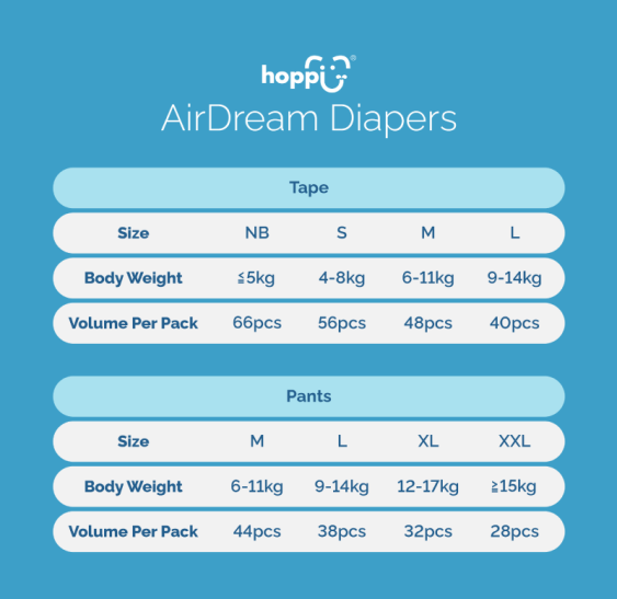 Tã Dán Hoppi Size S - 56 miếng