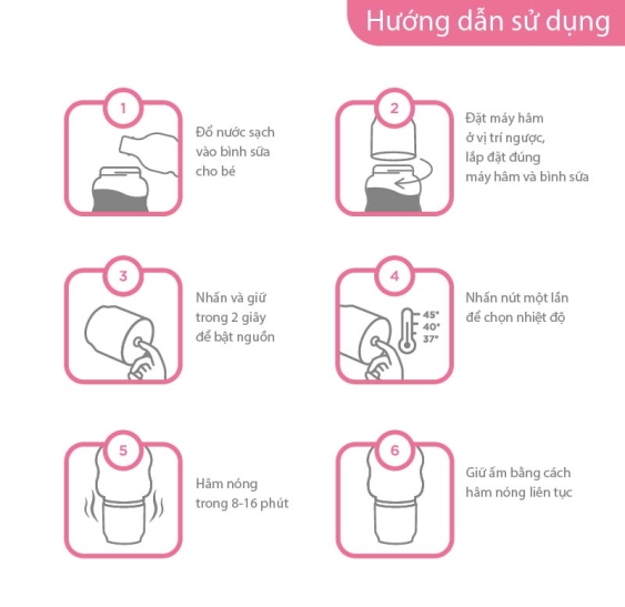 Máy Hâm Sữa Thông Minh Momama - Hồng