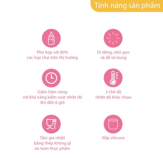 Máy Hâm Sữa Thông Minh Momama - Hồng