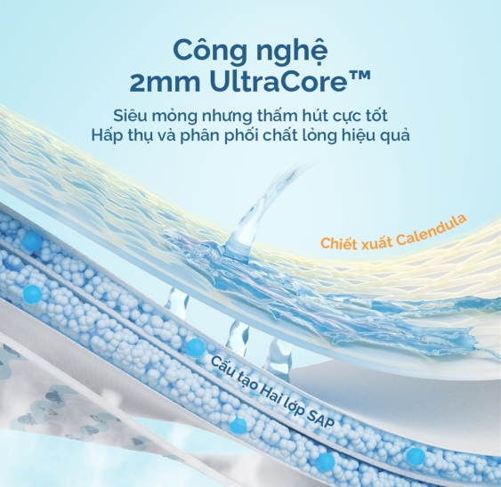 Tã Quần Em Bé Hoppi Size XL – 32 miếng